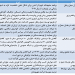 پايتخت داري به سبك لندن